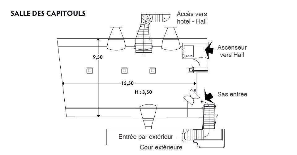 Seminario de Toulouse Hotel Grand Hôtel de l'Opéra
